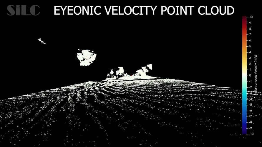 SiLC Achieves Detection Range with Its Eyeonic Vision